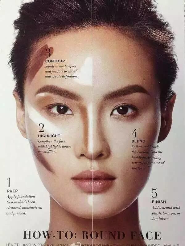 女明星們從未公開過的化妝驚天大秘密！看到的人就是賺到！