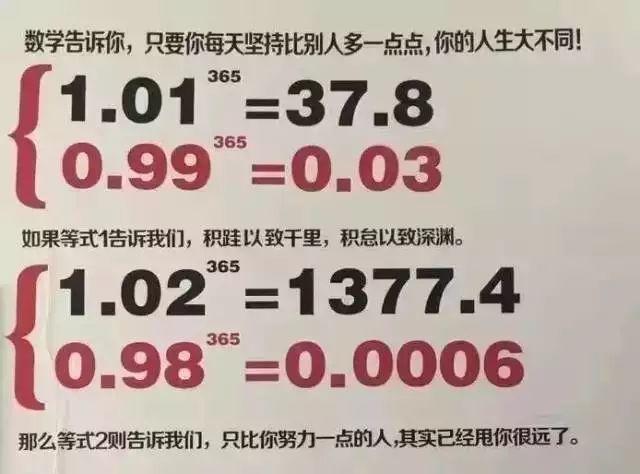 12張震撼人心的圖片，你看懂幾張？最后一張絕了！