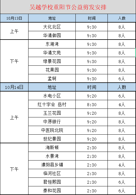 九九重陽節(jié)，吳越學(xué)校愛心義剪在行動(dòng)